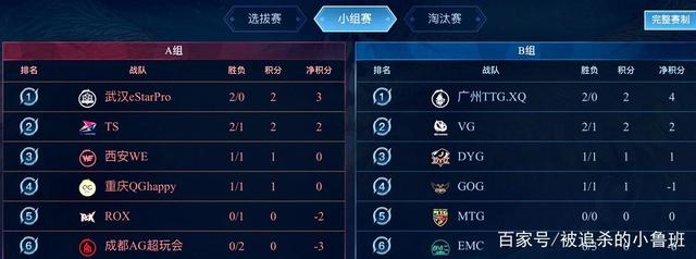 将的意外出