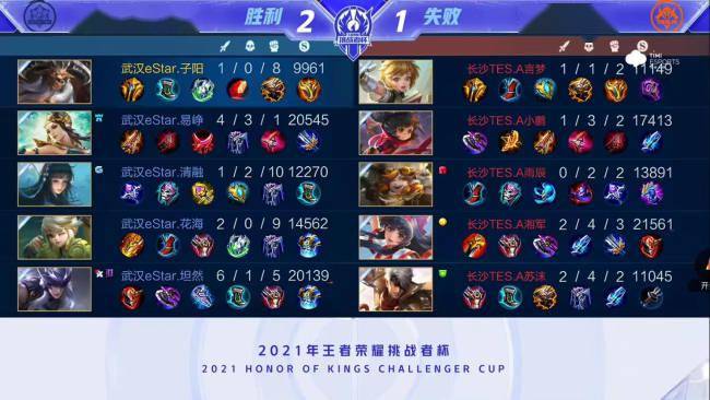 鼓舞人心的 鼓舞人心的